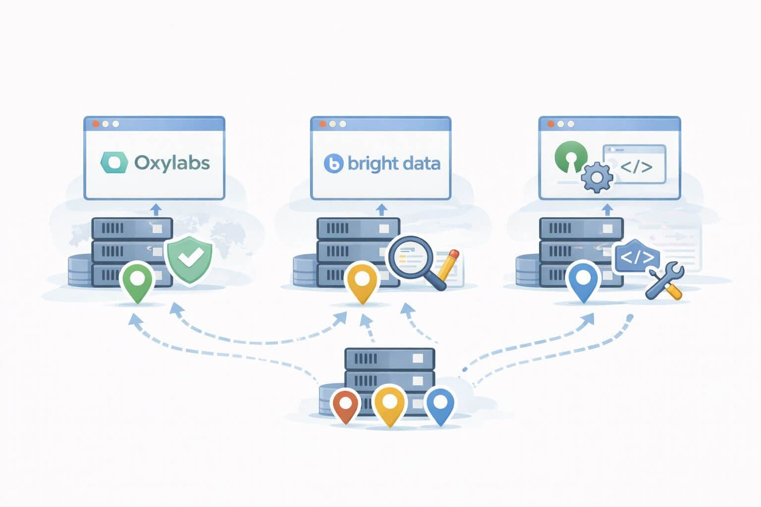 Proxy Manager Tools Compared (Oxylabs, Bright Data, Open-Source)